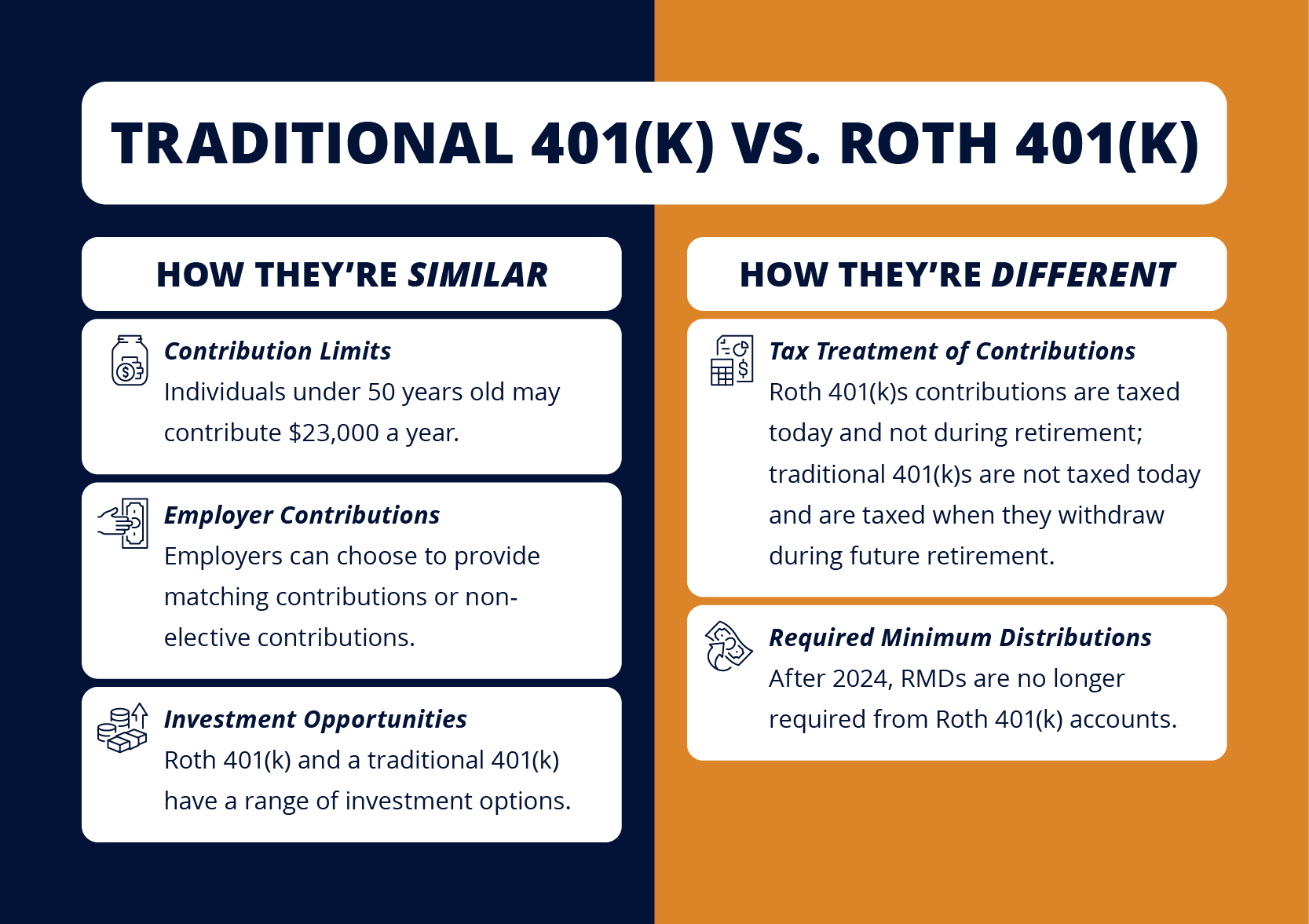 What is a 401(k) Retirement Account? | Retirement Genius
